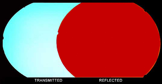 Thin Black - Cyan/ Dark Red Dichroic 90 COE link