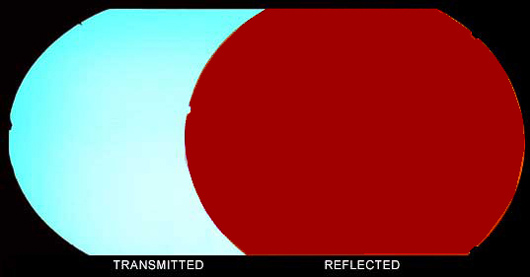 Thin Clear - Cyan/ Dark Dark Red Dichroic 90 COE link