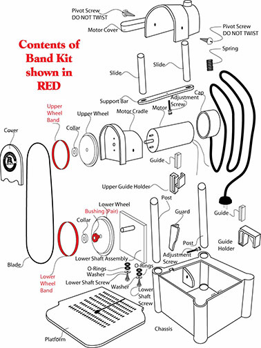 Gryphon Replacement Band Kit (fits GRY MC & GRY MCT) link